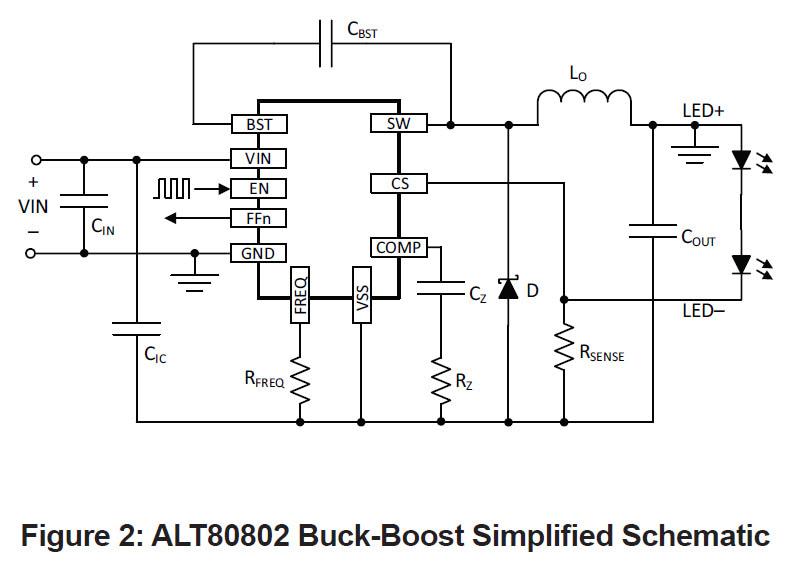Alt80802 Wide Input Voltage Adjustable Frequency Buck Boost Or Buck 2 Amp Led Driver