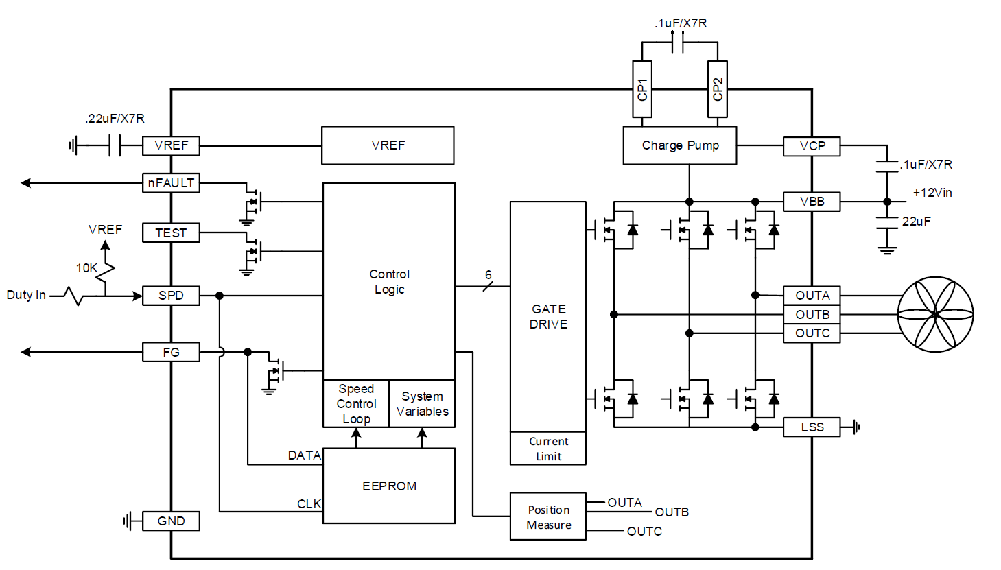 A89304 - Sensorless BLDC Motor Driver with 165C Operation