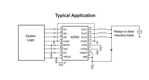 A2250 Typical application diagram