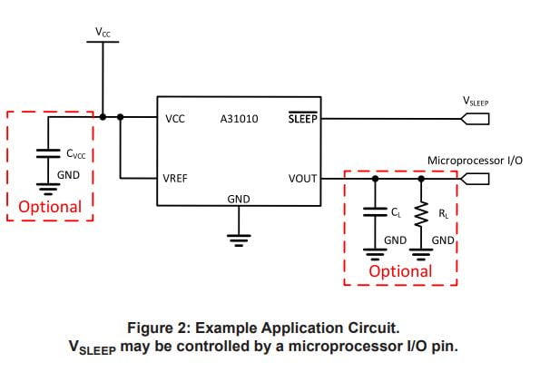 Low-Power, Unipolar Linear Hall-Effect Sensor IC with Sleep Mode