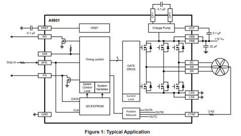 A5931 Typical Application Diagram