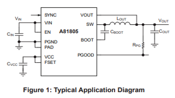 A81805 Typical Application Diagram