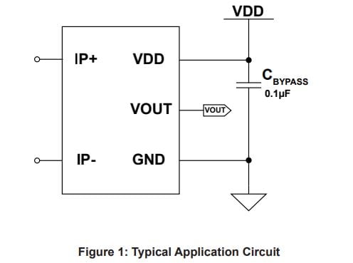 Integrated Hall-Effect Current Sensors in a Compact SOT23-W