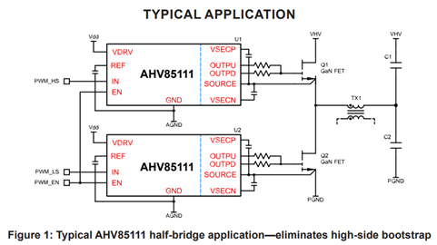 Self-Powered Single Channel Isolated GaNFET Driver with Regulated Bipolar Output Drive Typical Application Diagram