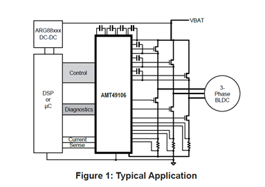 AMT49106 typical application