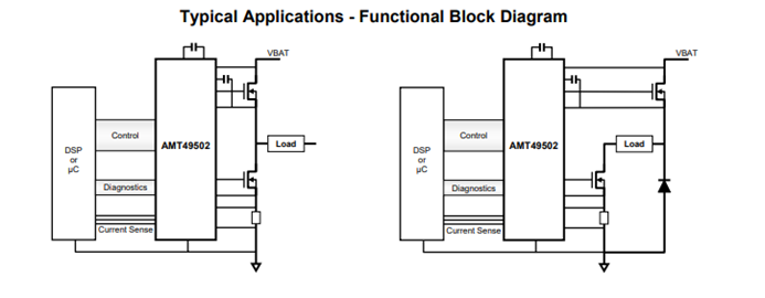 AMT49502 Typical Application