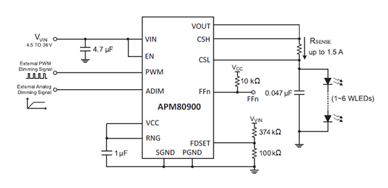 APM80900 Typical Application Circuit