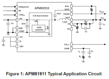 APM81911: Typical Application Diagram