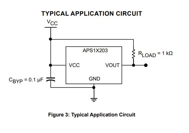 24V Hall-effect Switches for Automotive and Industrial