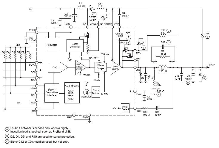 [DIAGRAM] C Band Lnb Block Diagram FULL Version HD Quality Block ...