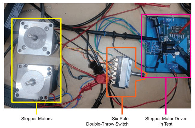 Figure 2: Experimental setup for hot-swap testing of stepper motor driver